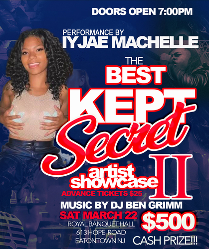 The Best Kept Secret II Artist Showcase poster